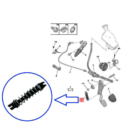 DEBRİYAJ PEDAL YAYI 301 C-ELYSEE 12-