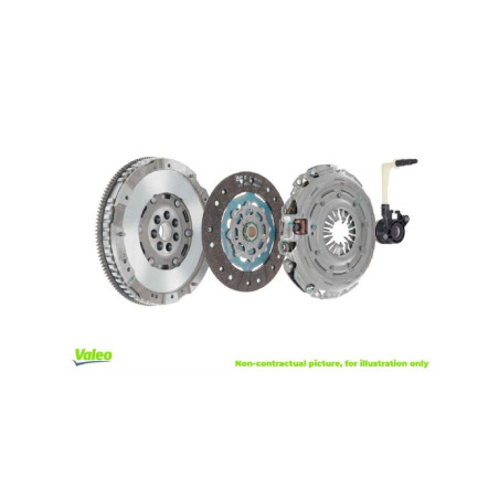 VOLAN DEBRİYAJ SET RULMAN TK MEGANE II III IV LATITUDE LAGUNA III KANGO III FLUENCE CLIO III DUSTER LODGY NOTE MICRA 1.5DCI