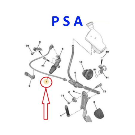 HİDROLİK DEBRİYAJ MERKEZ HORTUMU PSA PEUGEOT 301 208 207 2008 CITROEN C-ELYSEE