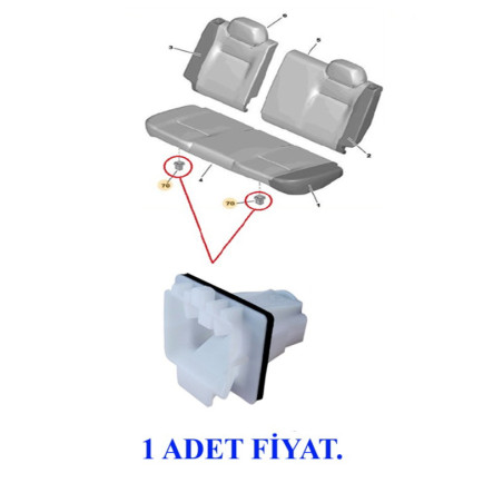 ARKA KOLTUK ALTI KLİPS SEGMAN PEUGEOT 2008 20- C4 X 23- 301 C-ELYSEE 17-