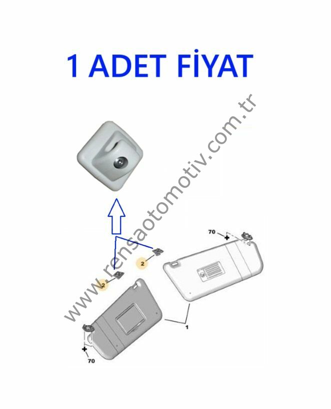 GÜNEŞLİK AYAĞI BAĞLANTI AYAK 106 206 207 307 406 PARTNER BERLINGO